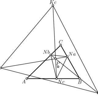 Image result for Cebntroid Triangle