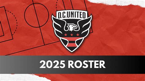 MLS is Back: Meet your 2025 DC United team - The District Press
