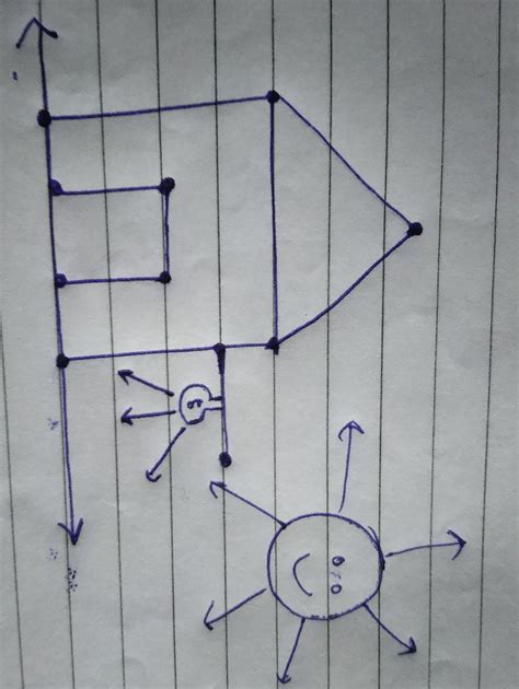 Project TimeDraw a scenery using lines, rays and line segments. Your ...