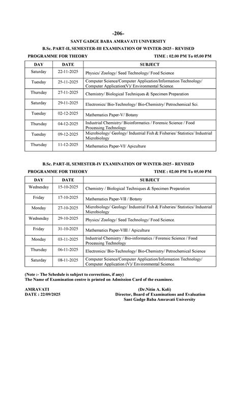 GADGE BABA AMRAVATI UNIVERSITY B.Sc. & PG Diploma Exam Schedule 2025 ...