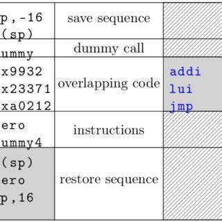 Image result for 15 Digit Code Generator