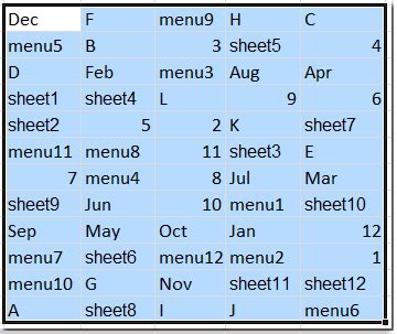 Randomly Sort Cells in Excel 的图像结果