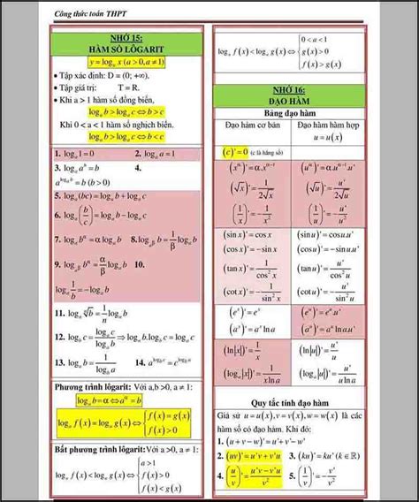 Image result for Tutorial HTML in JavaScript for Amharic Interview Q