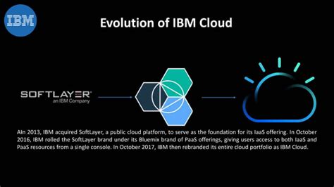 IBM Cloud Demo 的图像结果