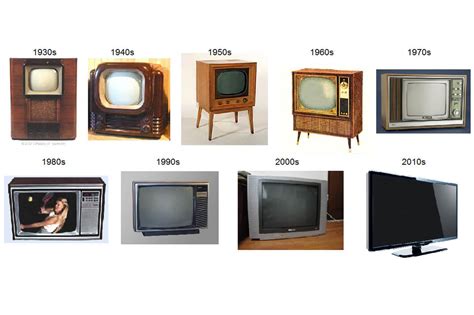 Impact Television 的图像结果