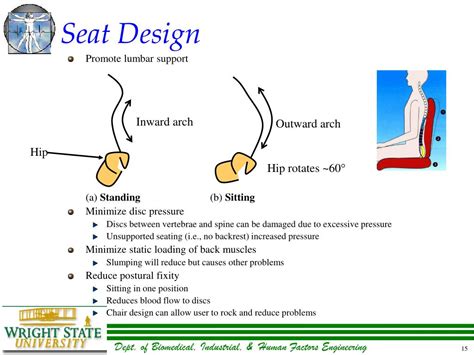 Work Design 的图像结果