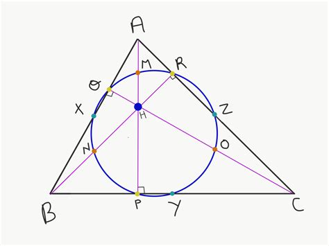 Image result for Nine-Point Circle