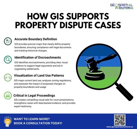 Image result for GIS Map Disclaimer Examples