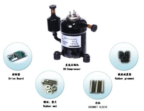 Image result for HVAC Compression Tool