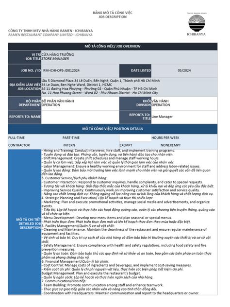 Image result for Retail Manager Job Description Sample