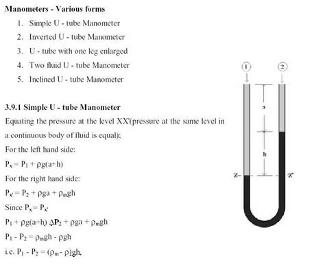 Image result for Manometer Problems