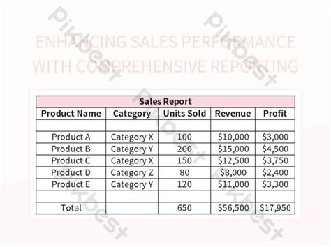 Image result for Reporting Tools Excel