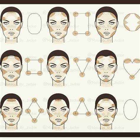 Face Contouring Tutorial Makeup Chin 的图像结果