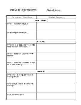 Image result for Interview Questions for Students