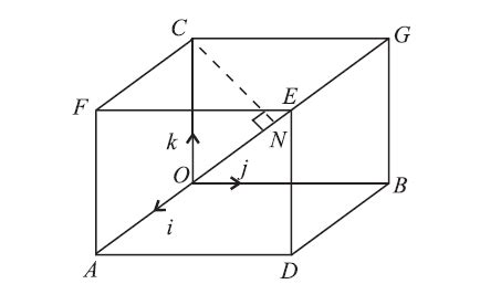 The perpendicular distance of a corner of a unit cube form a diagonal ...