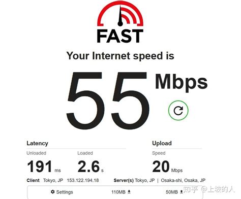 Net Speed Test 的图像结果
