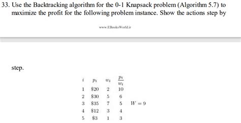 Recurive Knapsack Problem Back Trak 的图像结果
