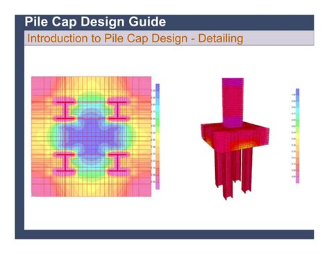 Image result for Pile Cap Design