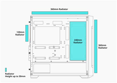 GIGABYTE C102 GLASS ICE PC Case - GIGABYTE Global