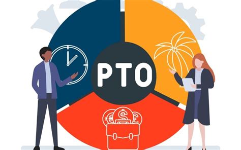 Image result for PTO Full Form