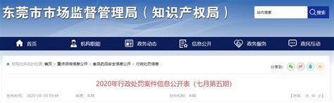 广东省东莞市市场监督管理局公开七月第五期行政处罚案件信息-中国质量新闻网