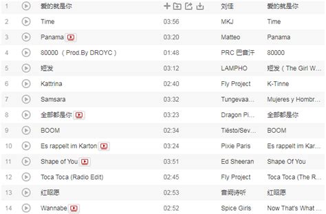 抖音最火的中文歌曲 抖音中文歌曲排行榜_西西软件资讯