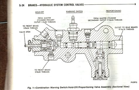 Image result for Proportioning valve function
