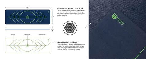 TEGO Stance Yoga Mat with GuideAlign for Posture Alignment (Blue Green ...