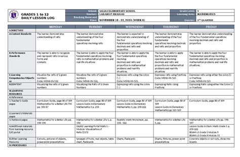 Image result for Alternative Learning System Daily Lesson Log On Math