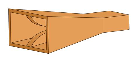 TICRA Tools Batch File Example MATLAB 的图像结果