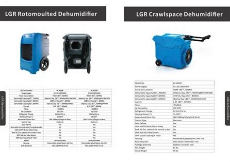 Portable Dehumidifier - Imported Dehumidifier-28 MACHINE from Bhopal