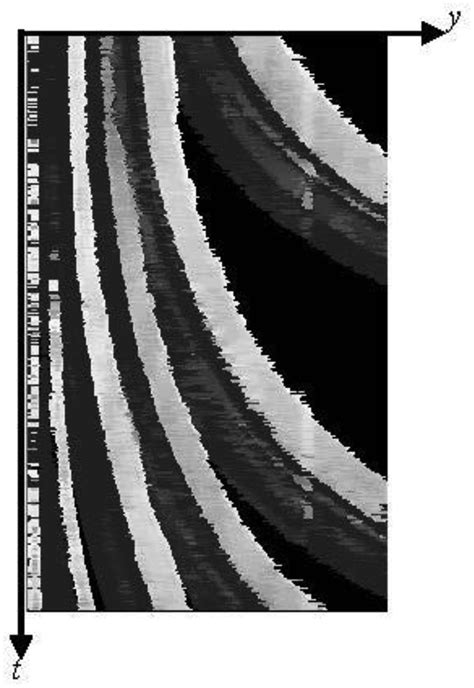 Robust Vehicle Detection under Various Environmental Conditions Using ...