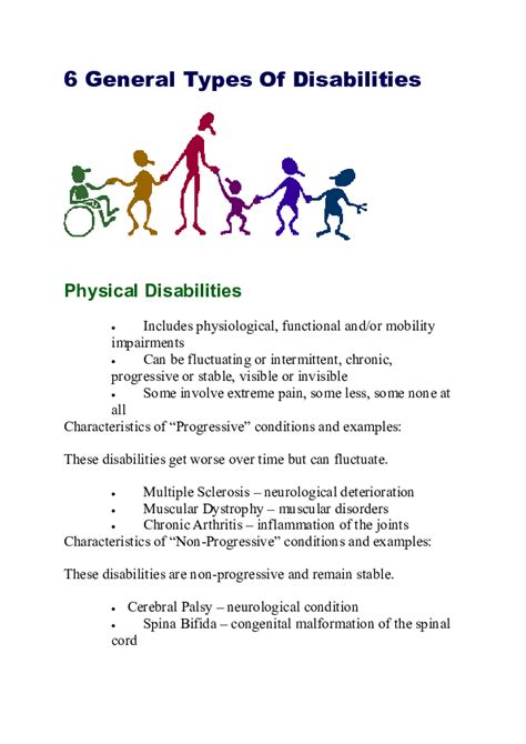 Image result for Types of Disabilities