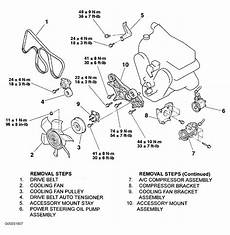 small engine service manuals 1994 buick coachbuilder electronic 2001 mitsubishi diamante fan belt repair service manual diagram to install serpentine belt small engine service manuals 1994 buick coachbuilder electronic 2001 mitsubishi diamante fan belt repair service manual diagram to install serpentine belt
