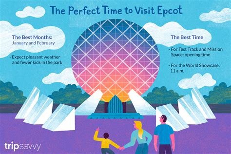 Image result for Time Magazine Epcot