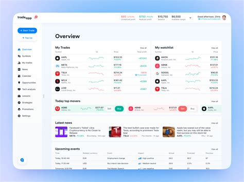 Image result for Web Application Development Platform