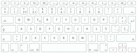 Image result for Hebrew Keyboard Key