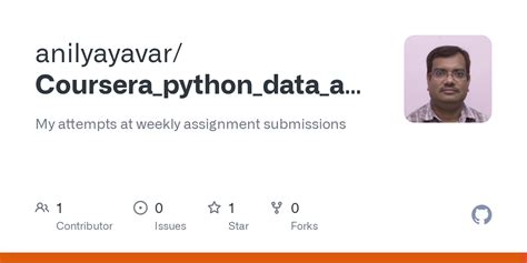 Data Analysis with Python Coursera Answer 的图像结果