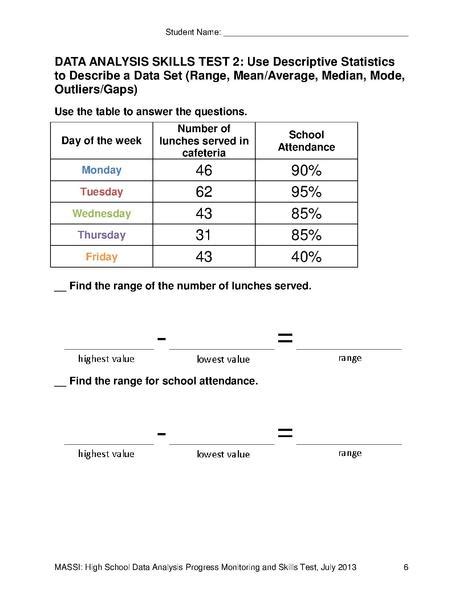 Image result for Data Analysis Test