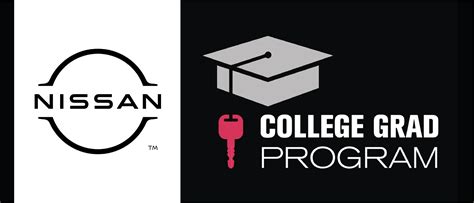 Image result for College Grad Program