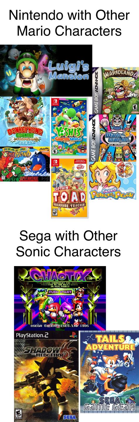 Sega sure does what Nintendon’t in caring about characters from Sonic ...