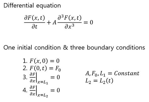 Image result for Third Order Linear PDE Using ADM
