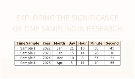 Image result for Time Sampling Data Collection Sheet