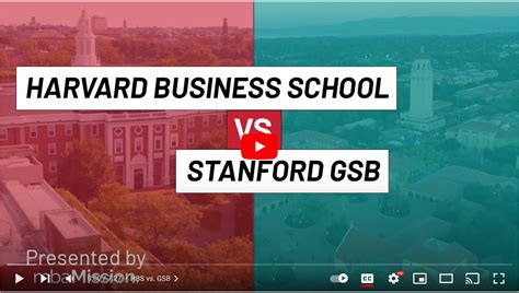 Stanford Gsb Logo