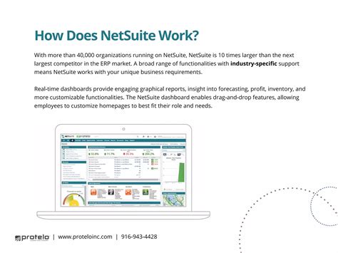 Image result for NetSuite Overview