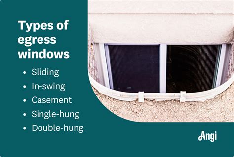 Examples Of Egress Windows