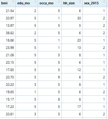 Image result for IQR Calculation Steps