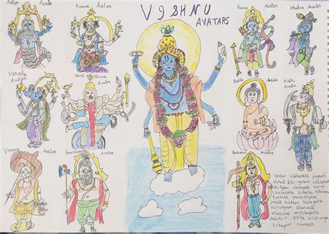 Lord Vishnu’s Avatars - Art by Yashnashree,9, Bangalore