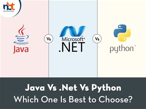 Image result for Open Source .Net vs Python vs Java Pie-Chart
