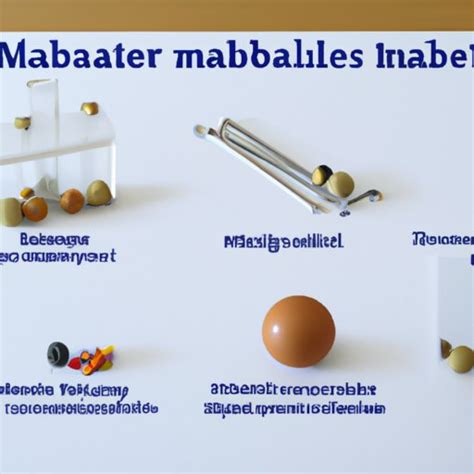 Image result for Malleability Examples